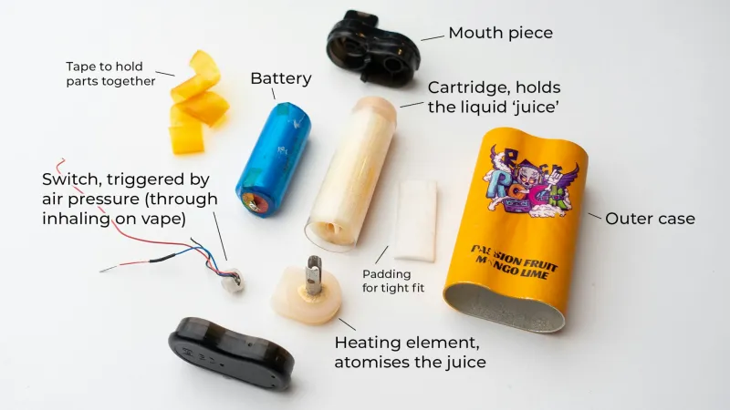 Buy Once, Vape Forever: How to Build a Setup That Doesn't Beg for Upgrades